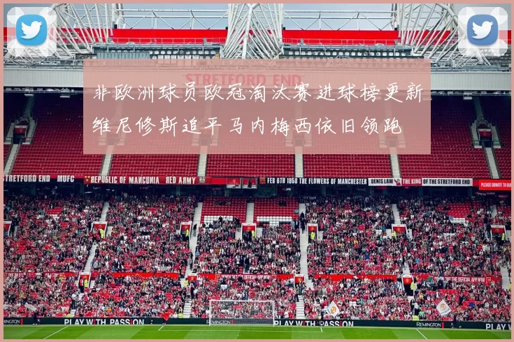 非欧洲球员欧冠淘汰赛进球榜更新维尼修斯追平马内梅西依旧领跑